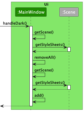 SettingThemesSequenceDiagram